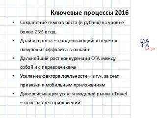D
insight
AT
A
Ключевые процессы 2016
• Сохранение темпов роста (в рублях) на уровне
более 25% в год
• Драйвер роста – продолжающийся переток
покупок из оффлайна в онлайн
• Дальнейший рост конкуренции OTA между
собой и с перевозчиками
• Усиление фактора лояльности – в т.ч. за счет
привязки к мобильным приложениям
• Диверсификация услуг и моделей рынка eTravel
– тоже за счет приложений
 