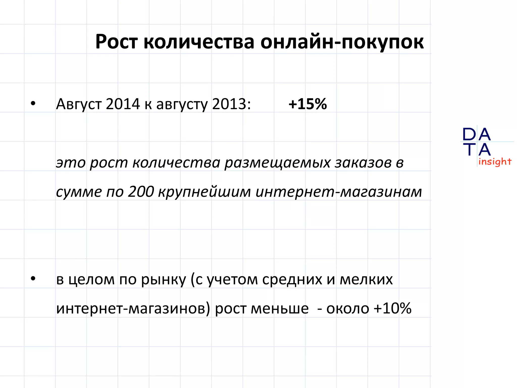 D 
insight 
T A 
A 
Рост количества онлайн-покупок 
• Август 2014 к августу 2013: +15% 
это рост количества размещаемых заказов в 
сумме по 200 крупнейшим интернет-магазинам 
• в целом по рынку (с учетом средних и мелких 
интернет-магазинов) рост меньше - около +10% 
 
