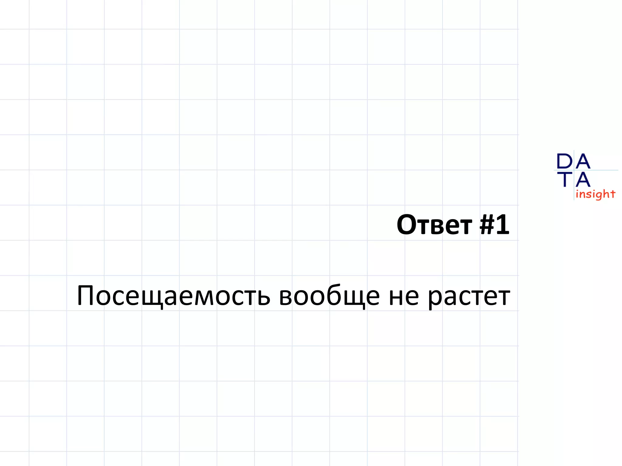 D 
insight 
T A 
A 
Ответ #1 
Посещаемость вообще не растет 
 