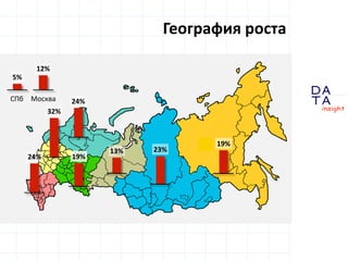 D 
insight 
T A 
A 
География роста 
24% 
13% 
24% 19% 
23% 
32% 
19% 
5% 
12% 
СПб Москва 
 