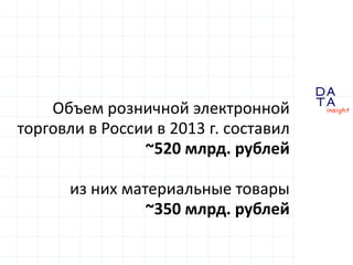 D 
insight 
T A 
A 
Объем розничной электронной 
торговли в России в 2013 г. составил 
~520 млрд. рублей 
из них материальные товары 
~350 млрд. рублей 
 