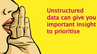 Unstructured
data can give you
important insight
to prioritise
 