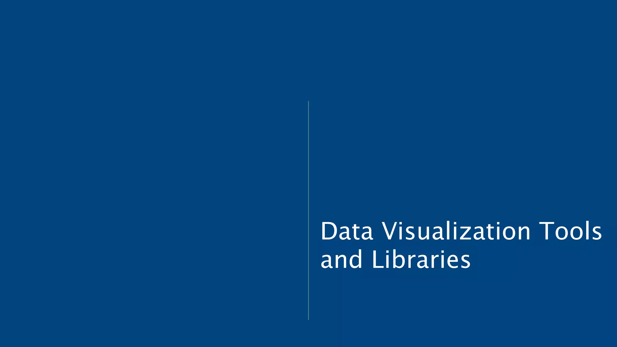 Data Visualization Tools
and Libraries
 