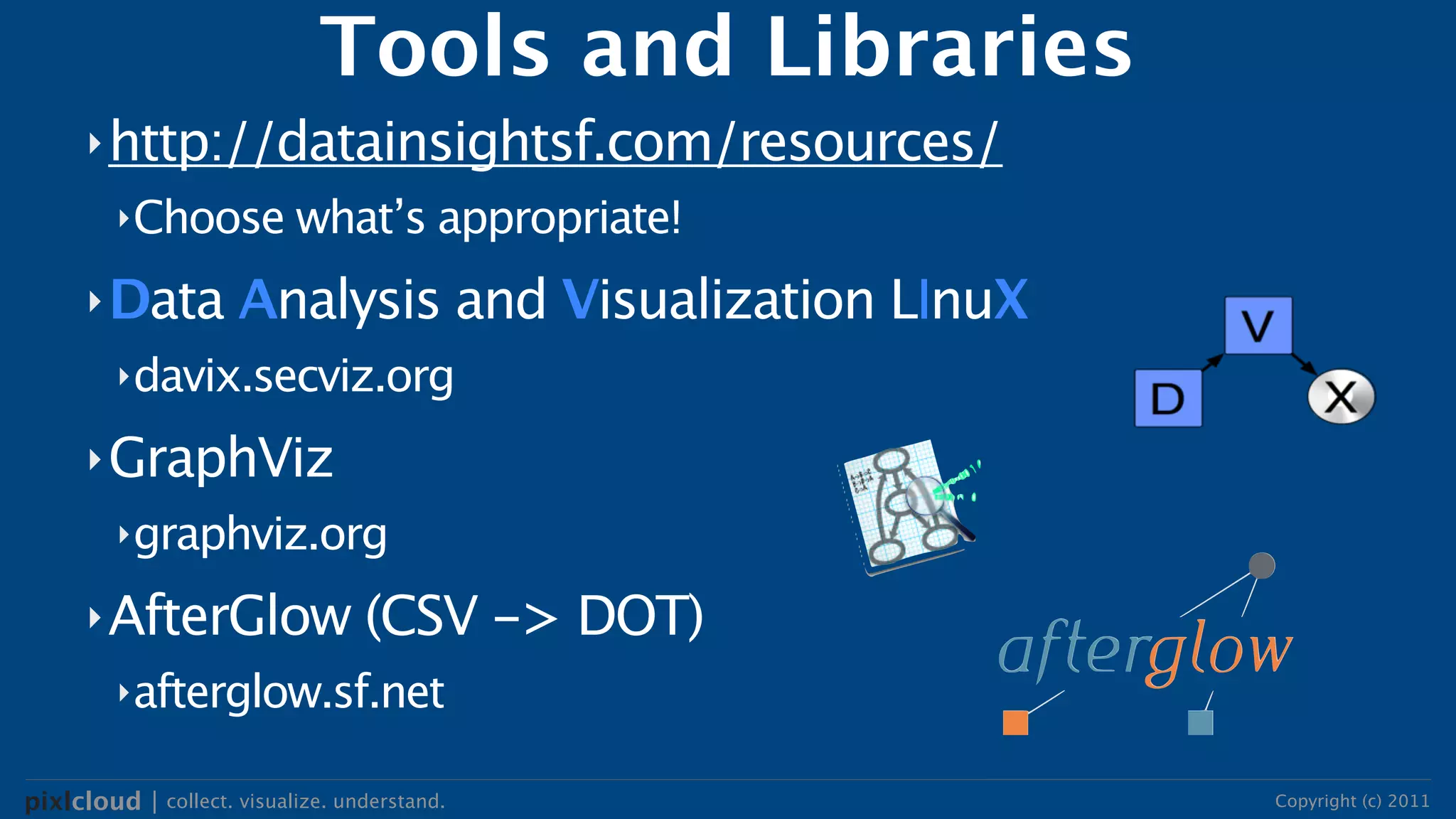 Tools and Libraries
      ‣ http://datainsightsf.com/resources/
         ‣Choose what’s appropriate!

      ‣ Data         Analysis and Visualization LInuX
         ‣davix.secviz.org

      ‣ GraphViz
         ‣graphviz.org

      ‣ AfterGlow                 (CSV -> DOT)
         ‣afterglow.sf.net


pixlcloud | collect. visualize. understand.             Copyright (c) 2011
 