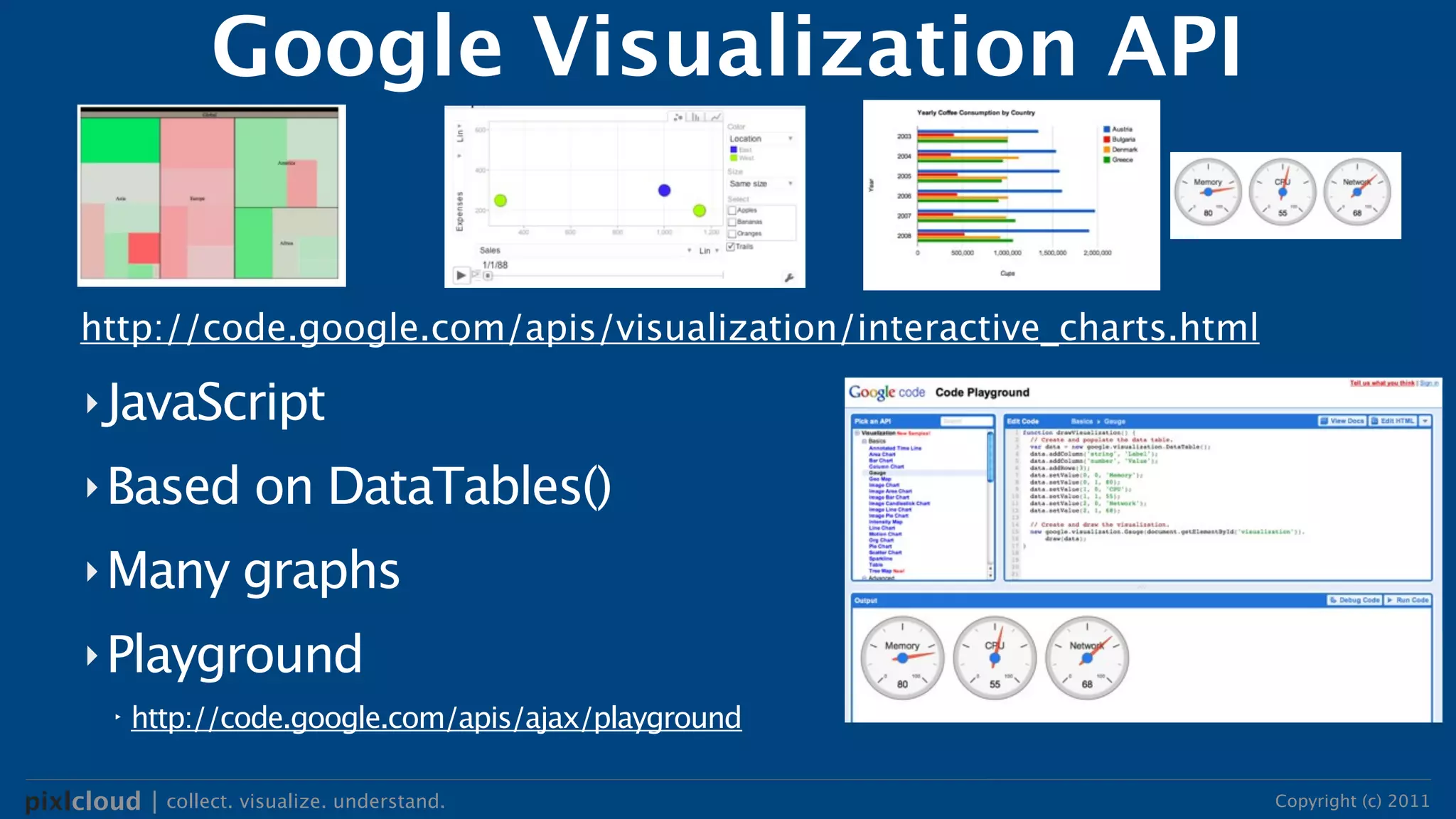 Google Visualization API


     http://code.google.com/apis/visualization/interactive_charts.html

      ‣ JavaScript

      ‣ Based          on DataTables()
      ‣ Many          graphs
      ‣ Playground
         ‣   http://code.google.com/apis/ajax/playground

pixlcloud | collect. visualize. understand.                              Copyright (c) 2011
 