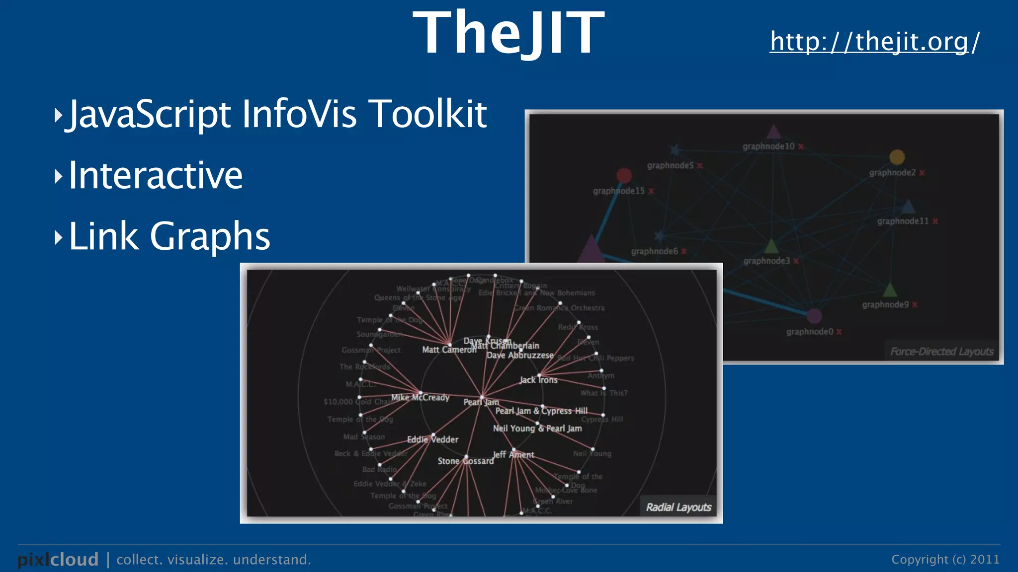 TheJIT   http://thejit.org/

     ‣ JavaScript               InfoVis Toolkit
     ‣ Interactive

     ‣ Link        Graphs




pixlcloud | collect. visualize. understand.                      Copyright (c) 2011
 