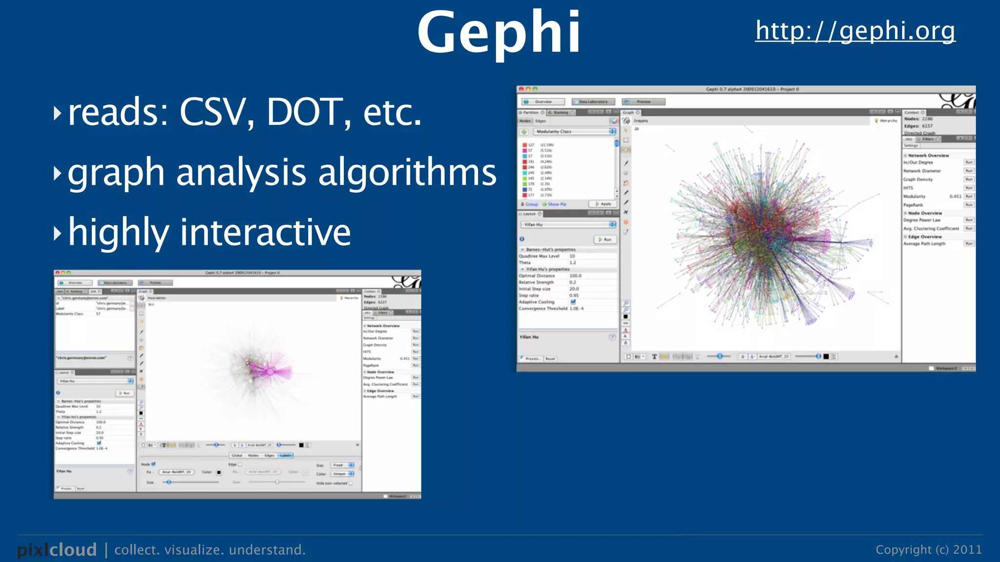Gephi   http://gephi.org


     ‣ reads:           CSV, DOT, etc.
     ‣ graph           analysis algorithms
     ‣ highly           interactive




pixlcloud | collect. visualize. understand.                    Copyright (c) 2011
 