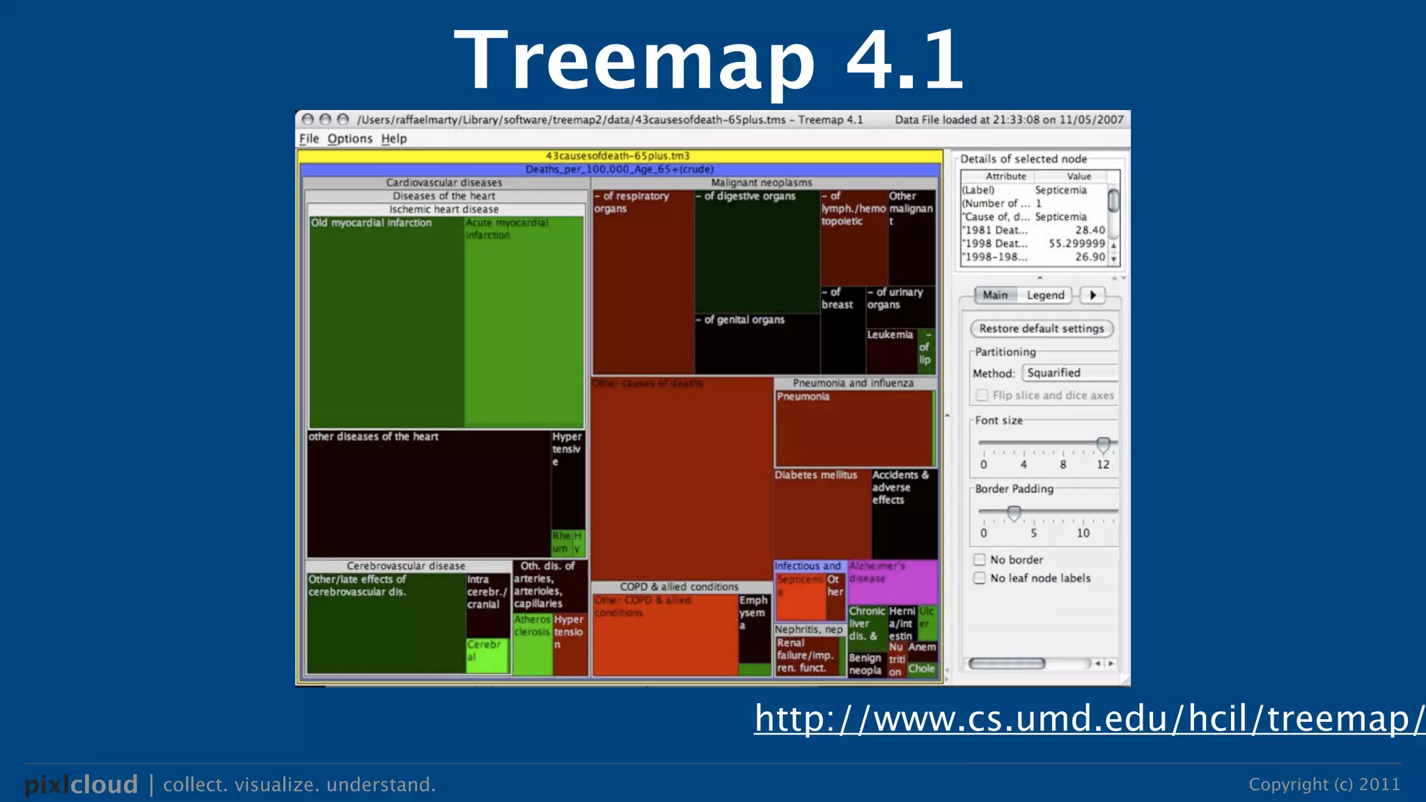 Treemap 4.1




                                                    http://www.cs.umd.edu/hcil/treemap/
pixlcloud | collect. visualize. understand.                                  Copyright (c) 2011
 