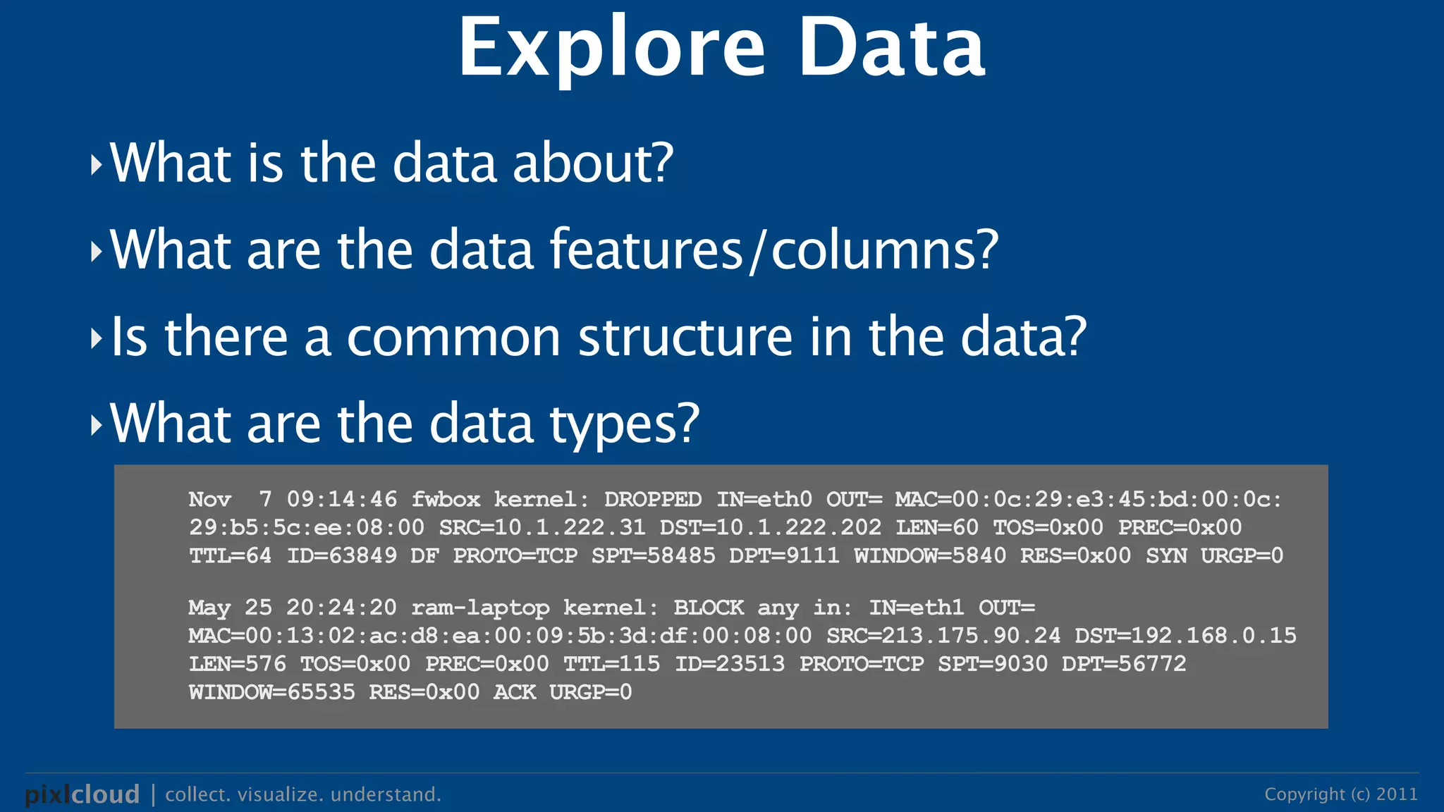 Explore Data
      ‣ What          is the data about?
      ‣ What          are the data features/columns?
      ‣ Is    there a common structure in the data?
      ‣ What          are the data types?
                Nov 7 09:14:46 fwbox kernel: DROPPED IN=eth0 OUT= MAC=00:0c:29:e3:45:bd:00:0c:
                29:b5:5c:ee:08:00 SRC=10.1.222.31 DST=10.1.222.202 LEN=60 TOS=0x00 PREC=0x00
                TTL=64 ID=63849 DF PROTO=TCP SPT=58485 DPT=9111 WINDOW=5840 RES=0x00 SYN URGP=0

                May 25 20:24:20 ram-laptop kernel: BLOCK any in: IN=eth1 OUT=
                MAC=00:13:02:ac:d8:ea:00:09:5b:3d:df:00:08:00 SRC=213.175.90.24 DST=192.168.0.15
                LEN=576 TOS=0x00 PREC=0x00 TTL=115 ID=23513 PROTO=TCP SPT=9030 DPT=56772
                WINDOW=65535 RES=0x00 ACK URGP=0



pixlcloud | collect. visualize. understand.                                                  Copyright (c) 2011
 