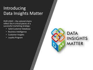 11
Introducing
Data Insights Matter
OUR LOGO – the colored chains
reflect the 4 critical pieces of a
successful marketing strategy:
• Solid Customer Database
• Business Intelligence
• Customer Insights
• Loyalty Program
 