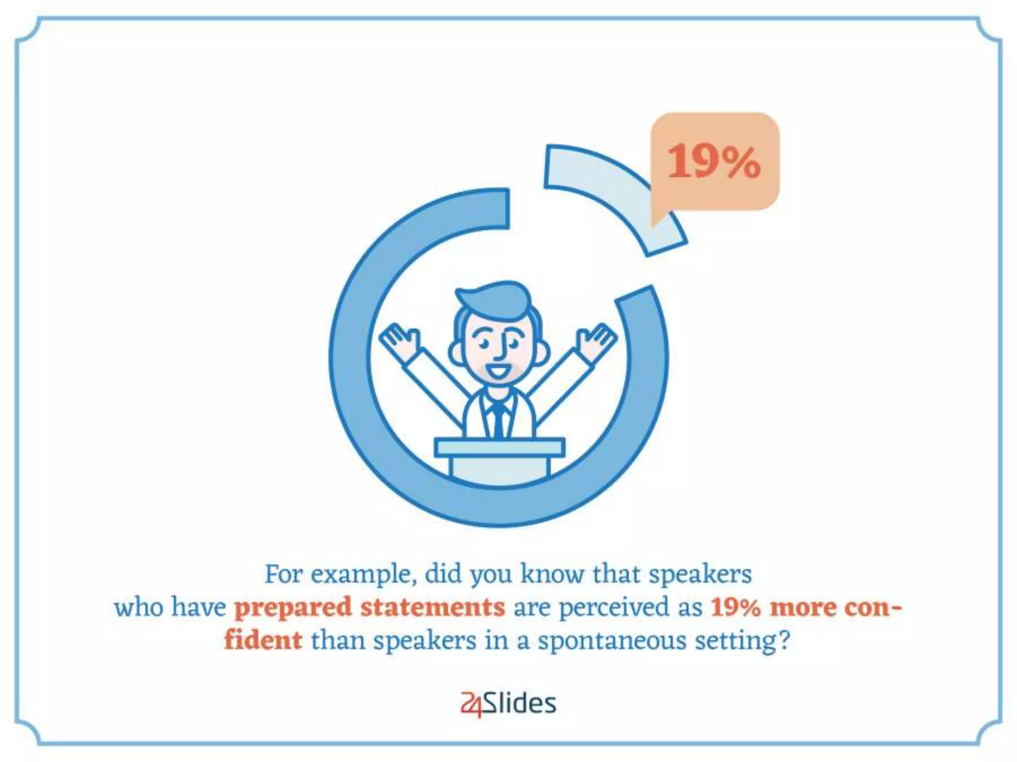 Data Insights for Better Public Speaking