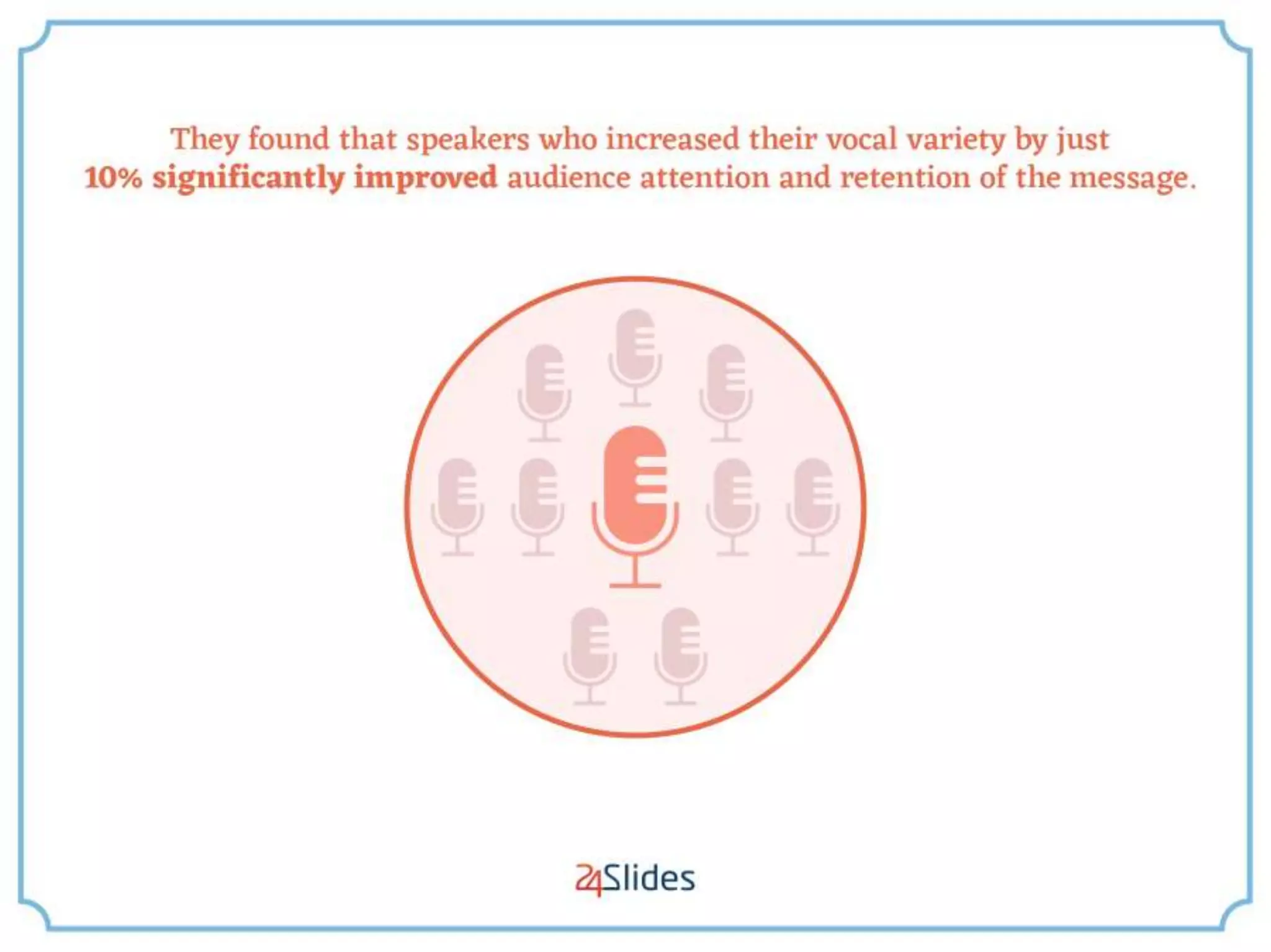 Data Insights for Better Public Speaking