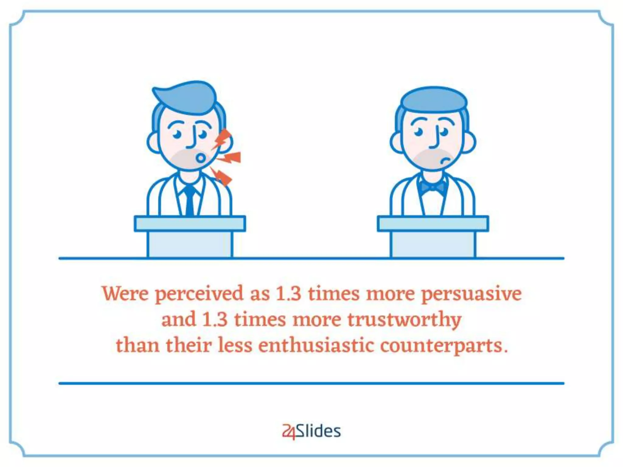 Data Insights for Better Public Speaking