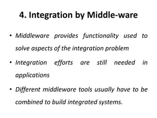 Data integration | PDF