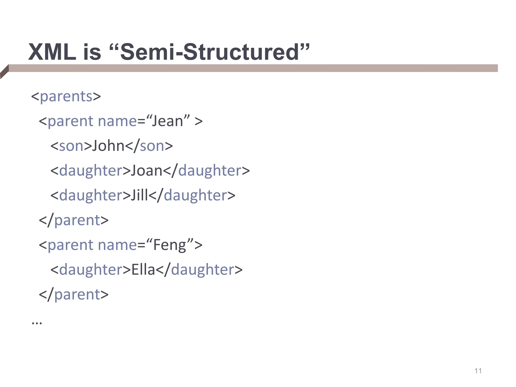 11 XML is “Semi-Structured” <parents> <parent name=“Jean” > <son>John</son> <daughter>Joan</daughter> <daughter>Jill</daughter> </parent> <parent name=“Feng”> <daughter>Ella</daughter> </parent> … 