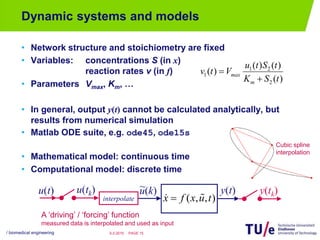 / biomedical engineering PAGE 155-2-2015
Dynamic systems and models
• Network structure and stoichiometry are fixed
• Vari...