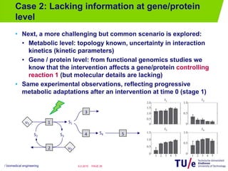 Case 2: Lacking information at gene/protein
level
• Next, a more challenging but common scenario is explored:
• Metabolic ...
