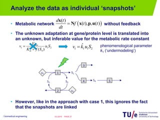 Analyze the data as individual ‘snapshots’
• Metabolic network without feedback
• The unknown adaptation at gene/protein l...