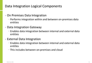 Data Integration Logical Components
• On Premises Data Integration
− Performs integration within and between on-premises data
entities
• Data Integration Gateway
− Enables data integration between internal and external data
entities
• External Data Integration
− Enables data integration between internal and external data
entitles
− This includes between on-premises and cloud
March 22, 2021 26
 