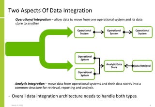 Two Aspects Of Data Integration
• Overall data integration architecture needs to handle both types
March 22, 2021 6
Operational
System
Operational
System
Operational
System
Operational Integration – allow data to move from one operational system and its data
store to another
Analytic Integration – move data from operational systems and their data stores into a
common structure for retrieval, reporting and analysis
Operational
System
Operational
System
Analytic Data
Store
Data Retrieval
 
