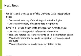 Next Steps
• Understand the Scope of the Current Data Integration
State
− Create an inventory of data integration technologies
− Create an inventory of existing data integrations
• Create a Future State Data Integration Architecture
− Create a data integration reference architecture
− Translate reference architecture into an implementation design
− Map implementation design to integration technologies and
products
− Map existing integrations to implementation design
March 22, 2021 79
 