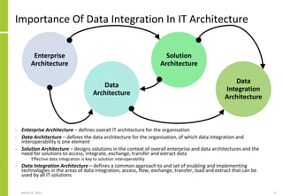 Importance Of Data Integration In IT Architecture
• Enterprise Architecture – defines overall IT architecture for the organisation
• Data Architecture – defines the data architecture for the organisation, of which data integration and
interoperability is one element
• Solution Architecture – designs solutions in the context of overall enterprise and data architectures and the
need for solutions to access, integrate, exchange, transfer and extract data
− Effective data integration is key to solution interoperability
• Data Integration Architecture – defines a common approach to and set of enabling and implementing
technologies in the areas of data integration, access, flow, exchange, transfer, load and extract that can be
used by all IT solutions
March 22, 2021 9
Enterprise
Architecture
Data
Architecture
Data
Integration
Architecture
Solution
Architecture
 