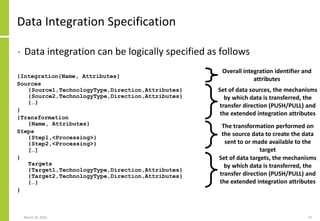 Data Integration Specification
• Data integration can be logically specified as follows
{Integration{Name, Attributes}
Sou...