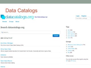 Data Catalogs
http://datacatalogs.org/
 
