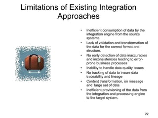 Limitations of Existing Integration Approaches Inefficient consumption of data by the integration engine from the source systems. Lack of validation and transformation of the data for the correct format and structure. No early detection of data inaccuracies and inconsistencies leading to error-prone business processes  Inability to handle data quality issues No tracking of data to insure data traceability and lineage Content transformation, on message and  large set of data Inefficient provisioning of the data from the integration and processing engine to the target system. 