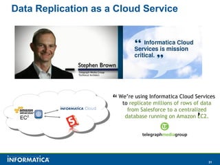 Data Replication as a Cloud Service We’re using Informatica Cloud Services to  replicate millions of rows of data from Sal...
