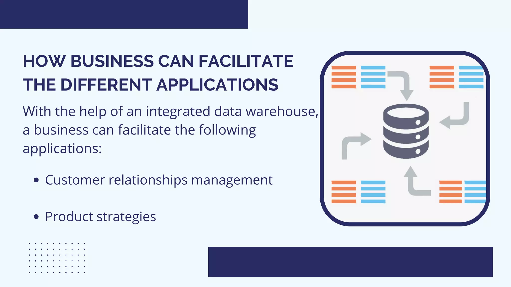 HOW BUSINESS CAN FACILITATE
THE DIFFERENT APPLICATIONS
With the help of an integrated data warehouse,
a business can facilitate the following
applications:
Customer relationships management
Product strategies
 