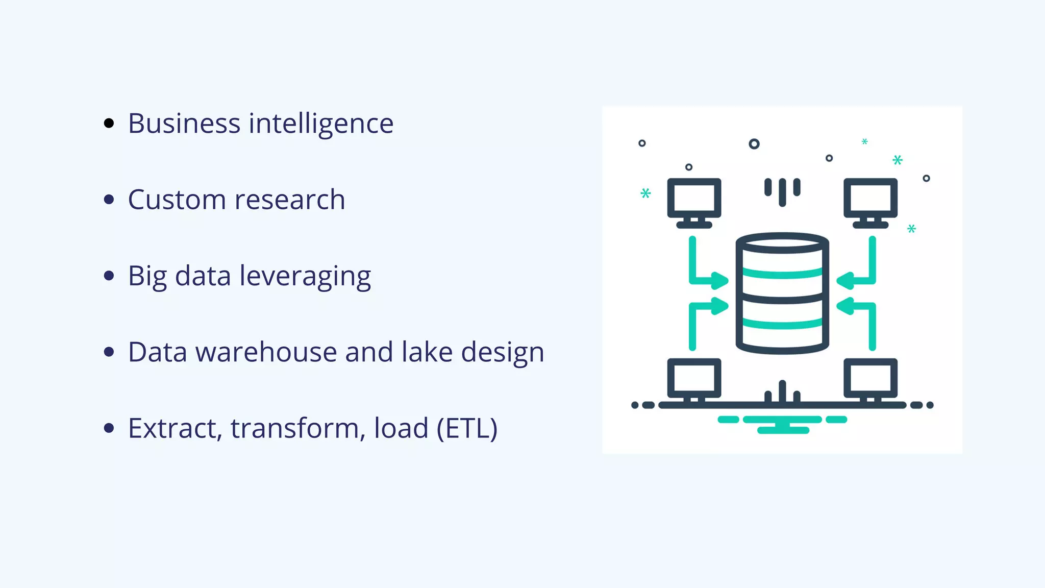 Business intelligence
Custom research
Big data leveraging
Data warehouse and lake design
Extract, transform, load (ETL)
 