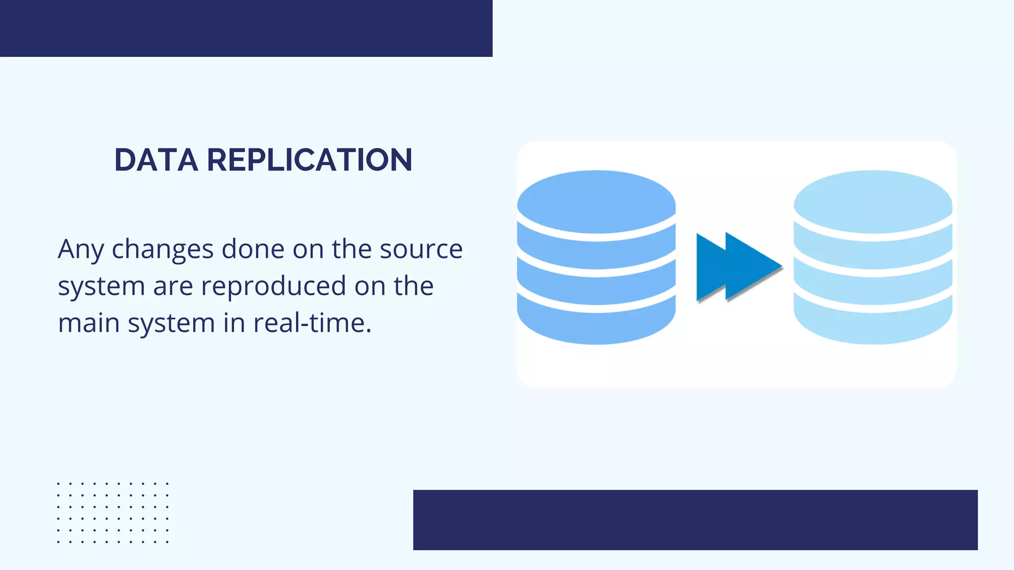 DATA REPLICATION
Any changes done on the source
system are reproduced on the
main system in real-time.
 