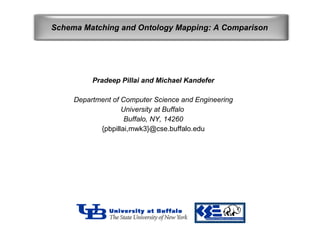 Pradeep Pillai and Michael Kandefer Department of Computer Science and Engineering University at Buffalo  Buffalo, NY, 14260 {pbpillai,mwk3}@cse.buffalo.edu Schema Matching and Ontology Mapping: A Comparison 