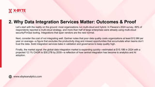 Data Integration Services That Scale.pdf