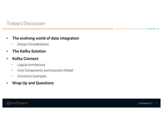 3Confidential
Today’s Discussion
• The evolving world of data integration
• Design Considerations
• The Kafka Solution
• Kafka Connect
• Logical Architecture
• Core Components and Execution Model
• Connector Examples
• Wrap Up and Questions
 