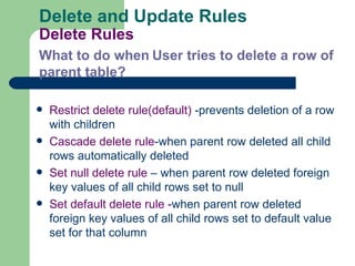 Delete and Update Rules Delete Rules Restrict delete rule(default)  -prevents deletion of a row with children Cascade delete rule -when parent row deleted all child rows automatically deleted Set null delete rule  – when parent row deleted foreign key values of all child rows set to null Set default delete rule - when parent row deleted foreign key values of all child rows set to default value set for that column What to do when   User tries to delete a row of parent table? 