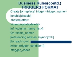 Business Rules(contd.) TRIGGERS FORMAT Create [or replace] trigger <trigger_name> [enable|disable] <before|after> <insert|update|delete> [of <column_name_list>] On <table_name> [referencing new as <synonym>] [for each row] [when (trigger_condition)] <trigger_code> 