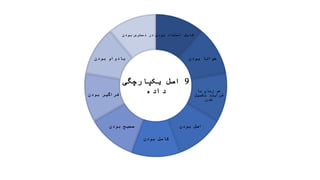 ‫بودن‬ ‫استناد‬ ‫قابل‬
‫بودن‬ ‫خوانا‬
‫با‬ ‫زمان‬ ‫هم‬
‫تکمیل‬ ‫فرآیند‬
‫شدن‬
‫بودن‬ ‫اصل‬
‫بودن‬ ‫کامل‬
‫بودن‬ ‫صحیح‬
‫بودن‬ ‫فراگیر‬
‫بودن‬ ‫بادوام‬
‫بودن‬ ‫دسترس‬ ‫در‬
9‫یکپارچگی‬ ‫اصل‬
‫داده‬
 