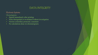 DATA INTEGRITY
Electronic Systems
Chromatograms
 Signed immediately after printing
 None disregarded or invalidated without investigation
 Version controlled, protected, consistent
 No calculations done on chromatograms
 