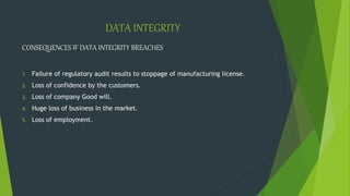 DATA INTEGRITY
CONSEQUENCES IF DATA INTEGRITY BREACHES
1. Failure of regulatory audit results to stoppage of manufacturing license.
2. Loss of confidence by the customers.
3. Loss of company Good will.
4. Huge loss of business in the market.
5. Loss of employment.
 