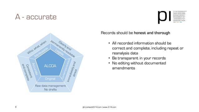 Data Integrity - the ALCOA model | PDF