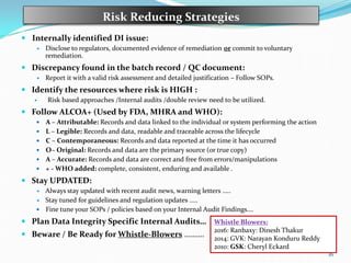 Data integrity - Regulatory Perspective and Challenges: | PDF