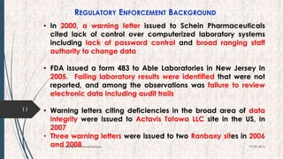 REGULATORY ENFORCEMENT BACKGROUND
11
19-09-2016Copyright @NishodhSaxena
• In 2000, a warning letter issued to Schein Pharmaceuticals
cited lack of control over computerized laboratory systems
including lack of password control and broad ranging staff
authority to change data
• FDA issued a form 483 to Able Laboratories in New Jersey in
2005. Failing laboratory results were identified that were not
reported, and among the observations was failure to review
electronic data including audit trails
• Warning letters citing deficiencies in the broad area of data
integrity were issued to Actavis Totowa LLC site in the US, in
2007
• Three warning letters were issued to two Ranbaxy sites in 2006
and 2008
 