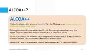 Data Integrity 101 | PDF