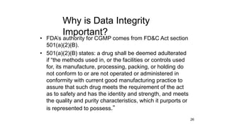 Data Integrity Issues & concerns---------GDP.pdf