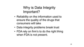 Data Integrity Issues & concerns---------GDP.pdf