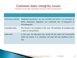 Processing methods Integration parameters are not controlled and there is no procedure to
define integration. Regulators are concerned over re-integration of
chromatograms.
Incomplete data. The record is not complete in this case. The definition of complete data
is open to interpretation
Audit trails In this case, the laboratory has turned off the audit-trail functionality
within the system. It is, therefore, not clear who has modified a file or
why.
5/15/2014 18Drug Regulations : Online Resource for Latest Information
 