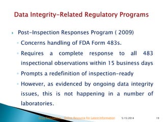  Post-Inspection Responses Program ( 2009)
◦ Concerns handling of FDA Form 483s.
◦ Requires a complete response to all 483
inspectional observations within 15 business days
◦ Prompts a redefinition of inspection-ready
◦ However, as evidenced by ongoing data integrity
issues, this is not happening in a number of
laboratories.
5/15/2014 19Drug Regulations : Online Resource for Latest Information
 