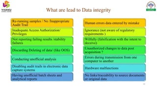 What are lead to Data integrity
10
 